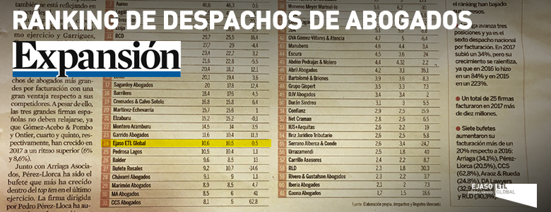 Ejaso de nuevo en el Ranking de Despachos de Abogados con mejor volumen de negocio