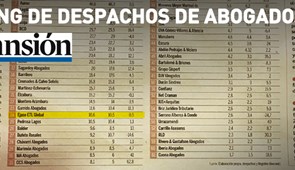 Ejaso de nuevo en el Ranking de Despachos de Abogados con mejor volumen de negocio