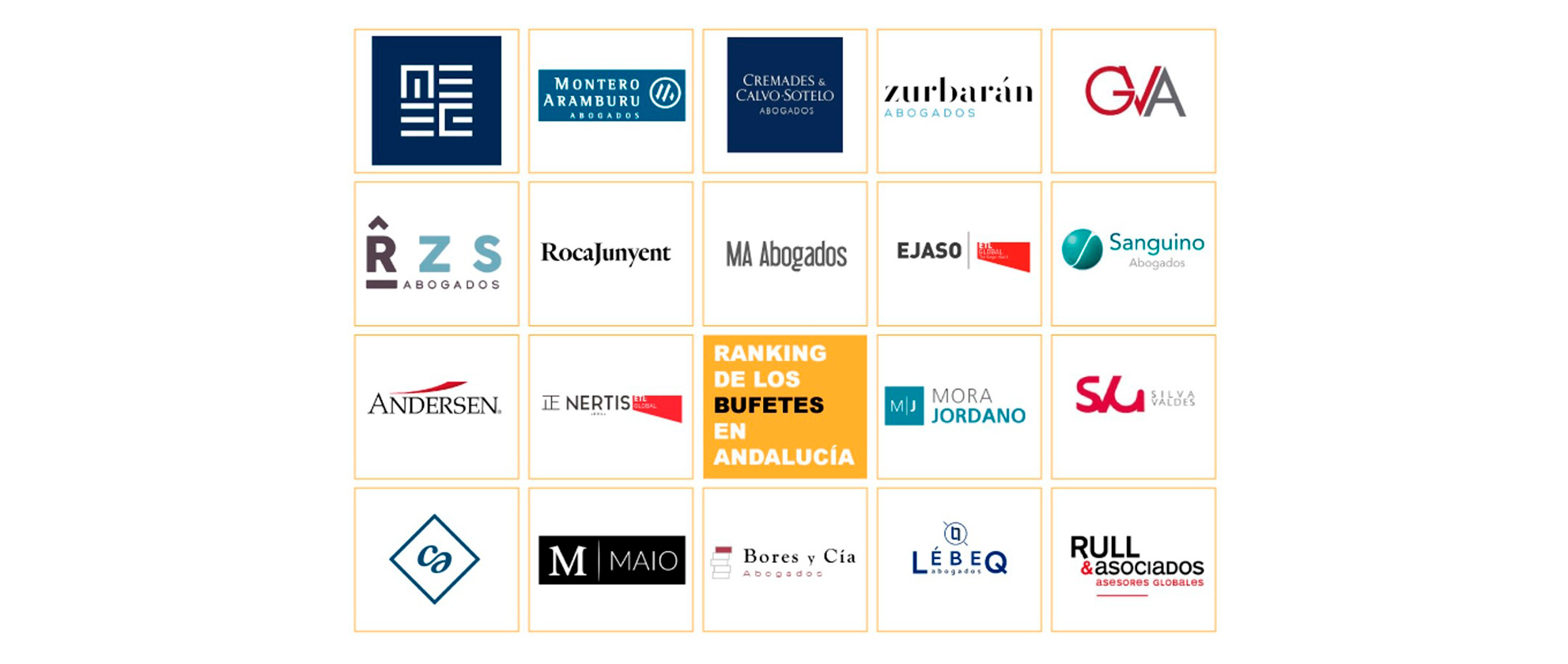 Ejaso en el top10 del ranking de bufetes andaluces por facturación. | ABC