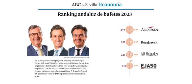 EJASO, un año más, en el top 10 del ranking de bufetes andaluces por facturación | ABC