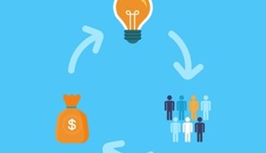 Crowdfunding y Método LEAN